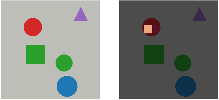 A scene and the probability over image tokens for the instruction pick up the red circle